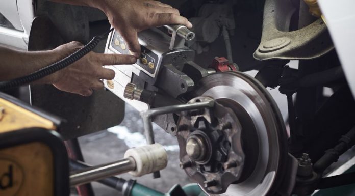 North America Brake System Market Size, Share | Report 2032