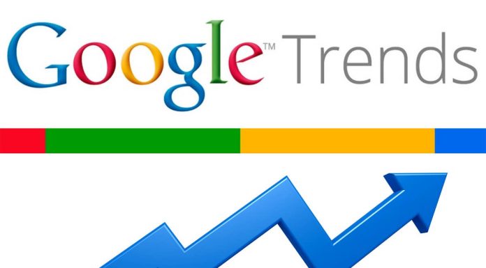 Recognizing Google Trends Data
